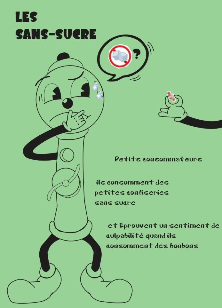 Les Français et la confiserie